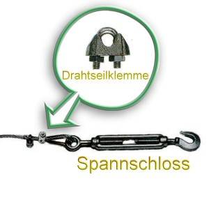 Drahtseilklemme